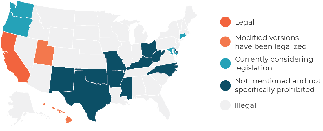 Map of the U.S. identifying each states motorcycle lane splitting legislation laws with a key to refer to